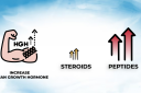 Bpc-157: Injectable Vs Dental Vs Pills Which One Actually Works?