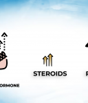 Bpc-157: Injectable Vs Dental Vs Pills Which One Actually Works?