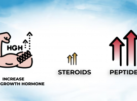 Bpc-157: Injectable Vs Dental Vs Pills Which One Actually Works?